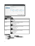 Preview for 60 page of Dell Active Fabric Manager Deployment Manual