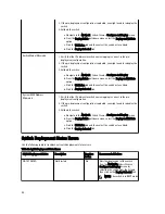 Preview for 94 page of Dell Active Fabric Manager Deployment Manual