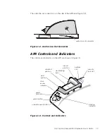 Предварительный просмотр 7 страницы Dell ADVANCED PORT REPLICATOR User Manual