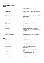 Preview for 73 page of Dell Alienware 13 R3 Service Manual