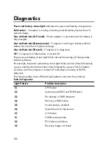 Preview for 130 page of Dell Alienware 17 R4 Service Manual