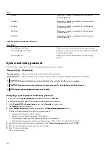 Предварительный просмотр 116 страницы Dell Alienware Area-51 R5 Service Manual