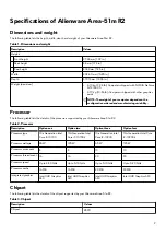 Preview for 9 page of Dell Alienware Area-51m R2 Setup And Specifications