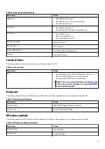 Preview for 11 page of Dell Alienware Area-51m R2 Setup And Specifications