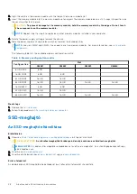 Preview for 48 page of Dell Alienware Aurora R11 Service Manual