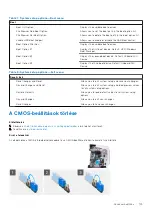 Preview for 105 page of Dell Alienware Aurora R11 Service Manual