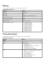 Preview for 14 page of Dell Alienware Aurora R11 Setup And Specifications