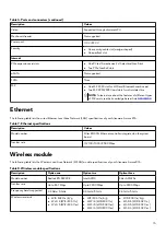 Preview for 15 page of Dell Alienware Aurora R13 Setup And Specifications