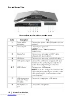 Preview for 10 page of Dell Alienware AW2518H User Manual