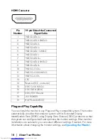 Preview for 18 page of Dell Alienware AW2518H User Manual