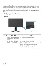 Preview for 10 page of Dell Alienware AW2521H User Manual