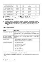 Preview for 18 page of Dell Alienware AW2521H User Manual