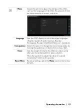 Preview for 51 page of Dell Alienware AW2521H User Manual