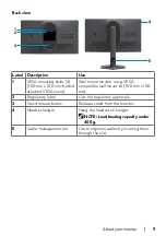 Предварительный просмотр 9 страницы Dell Alienware AW2523HF User Manual