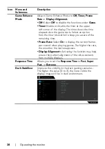 Предварительный просмотр 38 страницы Dell Alienware AW2523HF User Manual