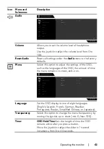 Предварительный просмотр 43 страницы Dell Alienware AW2523HF User Manual