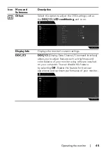 Предварительный просмотр 45 страницы Dell Alienware AW2523HF User Manual