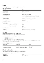 Preview for 12 page of Dell Alienware m15 R3 Setup And Specifications