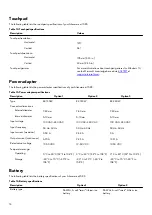 Preview for 14 page of Dell Alienware m15 R3 Setup And Specifications