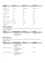 Preview for 16 page of Dell Alienware m15 R3 Setup And Specifications