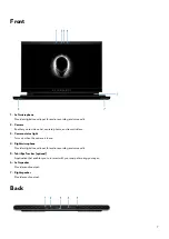 Preview for 7 page of Dell Alienware m15 R4 Setup And Specifications