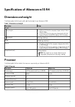 Preview for 9 page of Dell Alienware m15 R4 Setup And Specifications