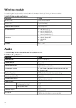 Preview for 12 page of Dell Alienware m15 R4 Setup And Specifications