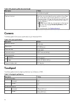 Preview for 14 page of Dell Alienware m15 R4 Setup And Specifications