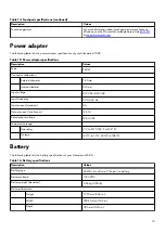 Preview for 15 page of Dell Alienware m15 R4 Setup And Specifications