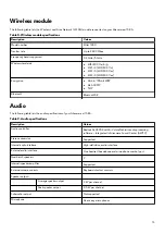 Preview for 13 page of Dell Alienware m15 R6 Setup And Specifications