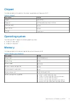 Preview for 11 page of Dell Alienware m15 R7 Setup And Specifications