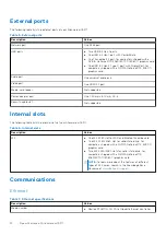 Preview for 12 page of Dell Alienware m15 R7 Setup And Specifications