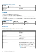 Preview for 14 page of Dell Alienware m15 R7 Setup And Specifications