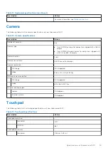 Preview for 15 page of Dell Alienware m15 R7 Setup And Specifications