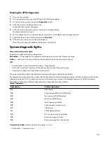 Предварительный просмотр 103 страницы Dell Alienware m15 Service Manual