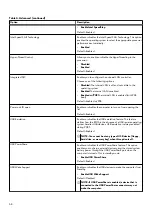 Preview for 68 page of Dell Alienware m17 R3 Service Manual