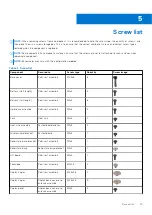 Предварительный просмотр 15 страницы Dell Alienware m17 Service Manual