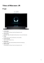 Предварительный просмотр 5 страницы Dell Alienware x14 Setup And Specifications