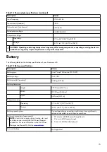 Предварительный просмотр 15 страницы Dell Alienware x14 Setup And Specifications