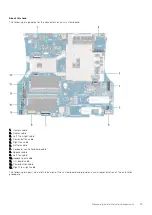 Preview for 55 page of Dell Alienware x17 R1 Service Manual