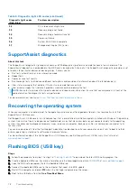 Preview for 78 page of Dell Alienware x17 R1 Service Manual