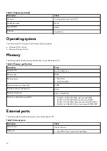 Preview for 10 page of Dell Alienware x17 R1 Setup And Specifications