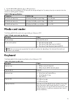 Preview for 13 page of Dell Alienware x17 R1 Setup And Specifications