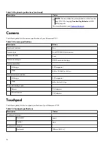 Preview for 14 page of Dell Alienware x17 R1 Setup And Specifications