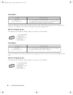 Preview for 18 page of Dell AMP01 Product Information Manual