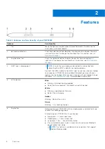 Предварительный просмотр 6 страницы Dell AS2201w User Manual