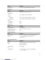 Preview for 53 page of Dell :atitude 3550 Owner'S Manual