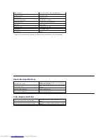 Предварительный просмотр 6 страницы Dell AW2310 User Manual