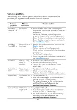 Preview for 17 page of Dell AW2521HF Simplified Service Manual