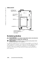 Preview for 102 page of Dell Axim X3 Information Manual